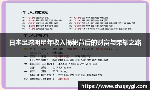 日本足球明星年收入揭秘背后的财富与荣耀之路
